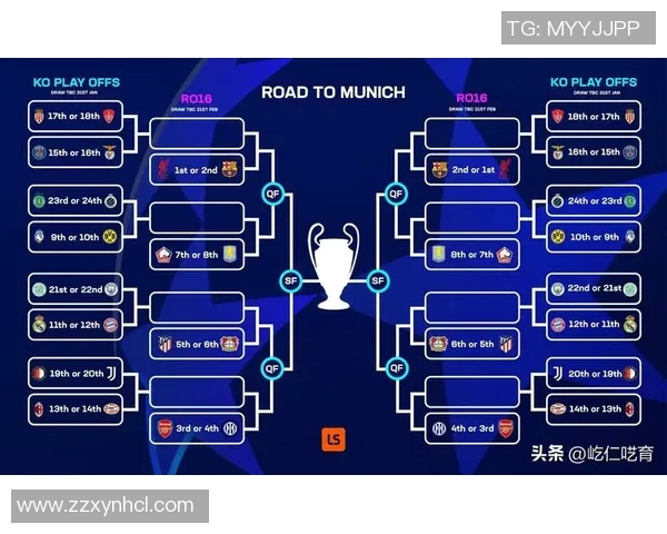 2015年欧冠八分之一决赛多特蒙德对阵尤文图斯精彩回顾与战术分析
